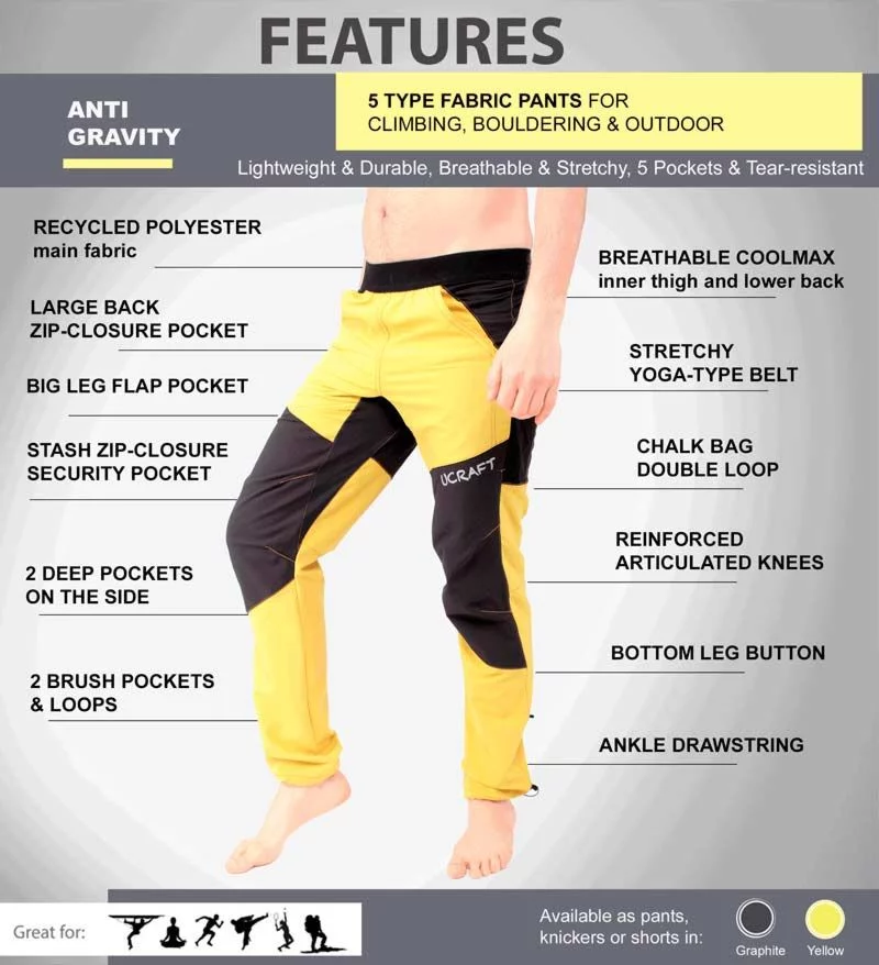 Features